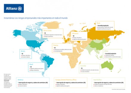 15-01-14 Mapa de los riesgos principales en el mundo