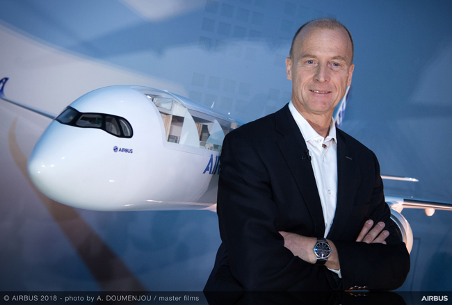 resultado airbus