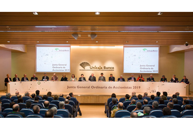 Unicaja Banco