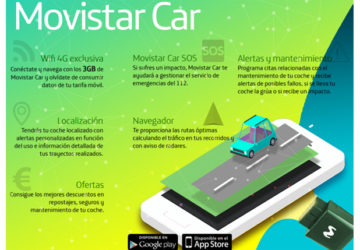 movistar car