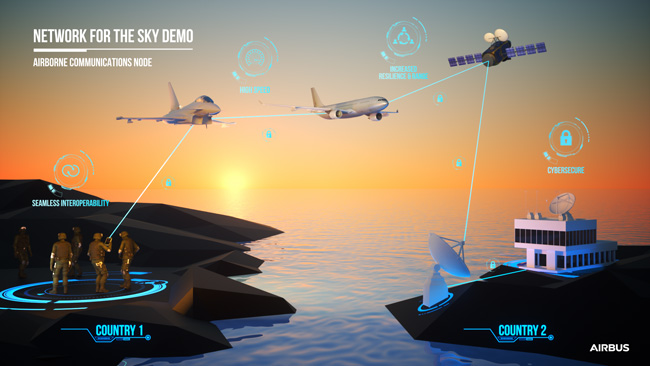 Airbus pone a prueba su Network for the Sky en un avión MRTT