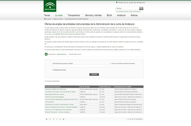 junta buscador empleo entes instrumentales