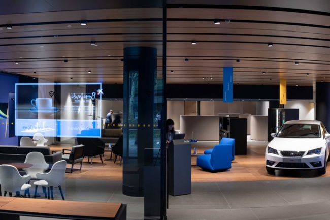 caixabank renting