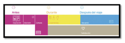 Microsoft Word - articulo ADOLFO.docx