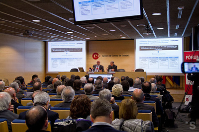 Banco Sabadell
