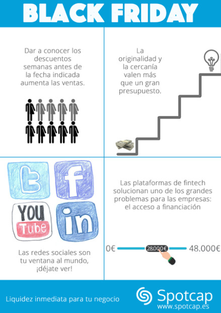 Black Friday Spotcap