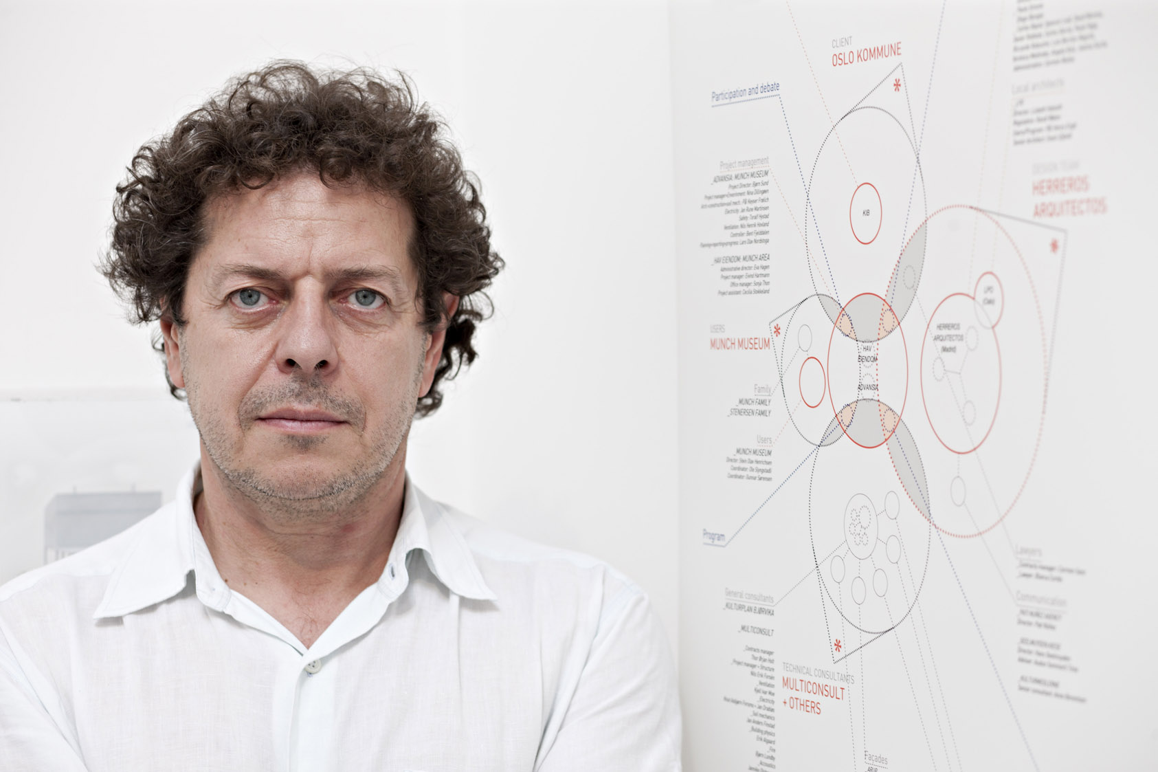 JuanHerreros_DialogueArchitecture_JavierCallejas_PatiNunezAgency
